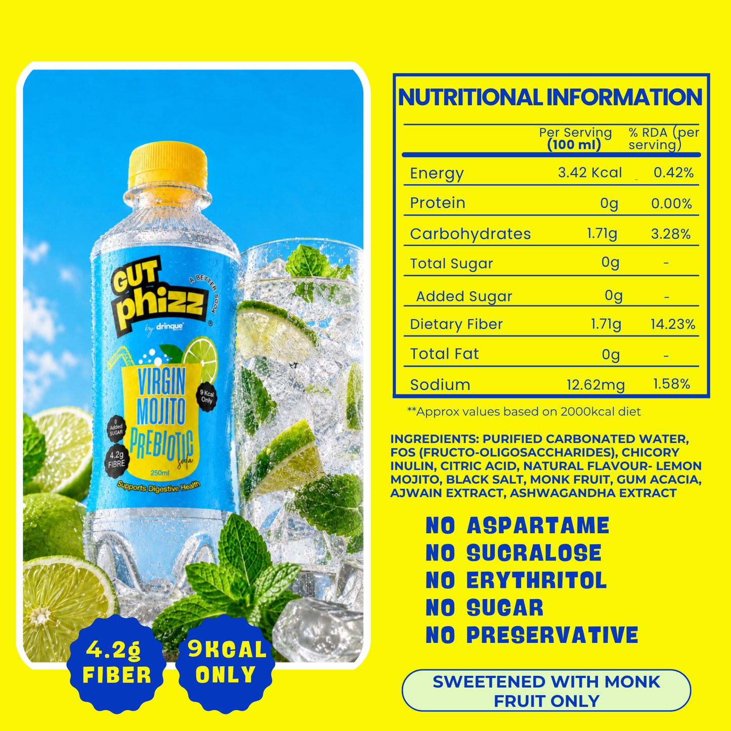 Gutphizz Virgin Mojito