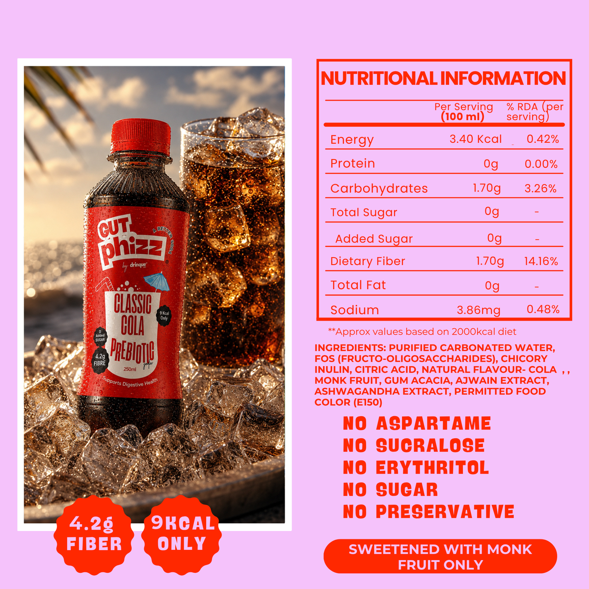 Gutphizz Classic Cola