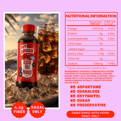 Gutphizz Classic Cola