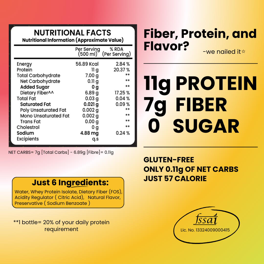drinque ISO PROTEIN WATER- 11g ISOLATE PROTEIN (Variety Pack)