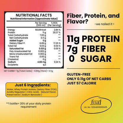 drinque ISO PROTEIN WATER- 11g ISOLATE PROTEIN (Variety Pack)