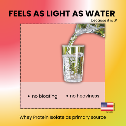 drinque ISO PROTEIN WATER- 11g ISOLATE PROTEIN (Variety Pack)